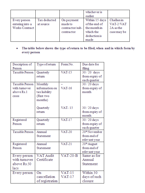 SOME USEFUL POINTS ON PUNJAB  VAT IMAGE  2