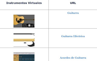 http://www.totemguard.com/aulatotem/2011/10/instrumentos-musicales-virtuales-para-el-aula-de-musica/