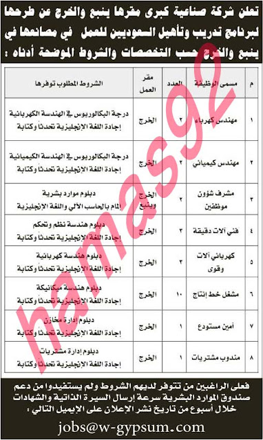 وظائف شاغرة فى جريدة الرياض السعودية الاحد 25-08-2013 %D8%A7%D9%84%D8%B1%D9%8A%D8%A7%D8%B6+5