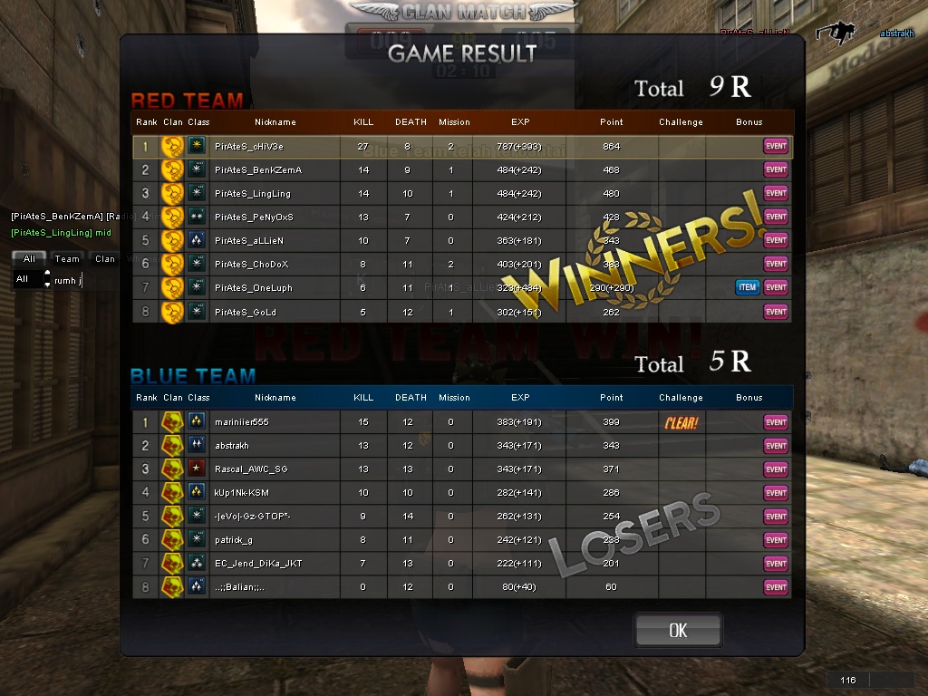 Download Point Blank Full Client (PB Game Online Indonesia) ~ Ibnu ...