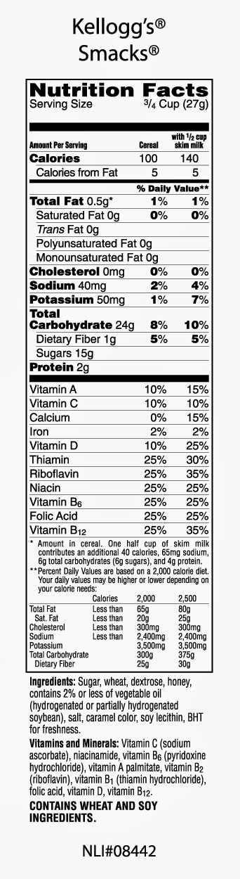 Weighty Matters March 2014