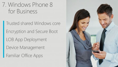 Windows Phone 8 for Business