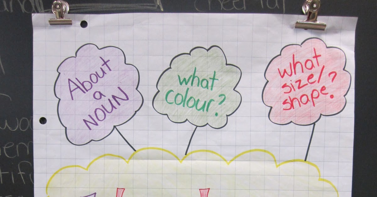 Runde's Room Parts of Speech