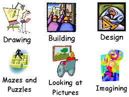 visual intelligence