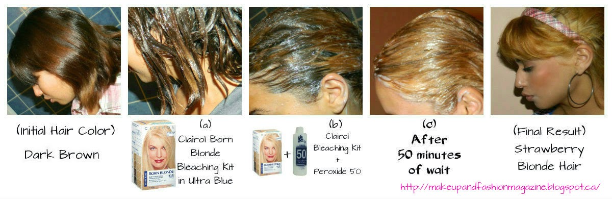 Makeup And Fashion January 2015