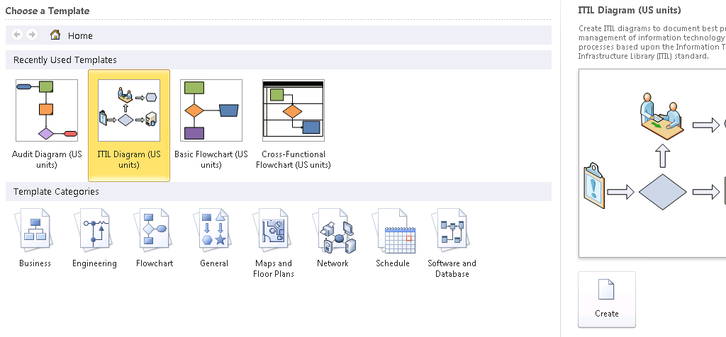 visio services sharepoint 2010 sharepoint visio services 2010 part 2 visio services sharepoint 2010 sharepoint visio services 2010 part 2