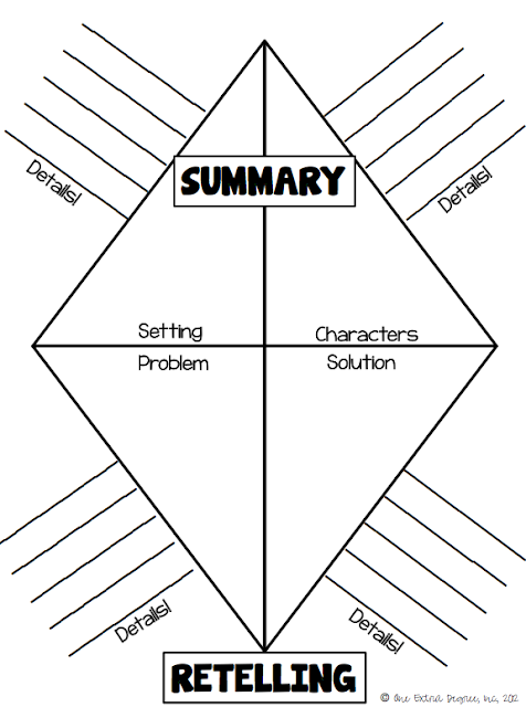 elementary book report graphic organizers elementary book report graphic organizers