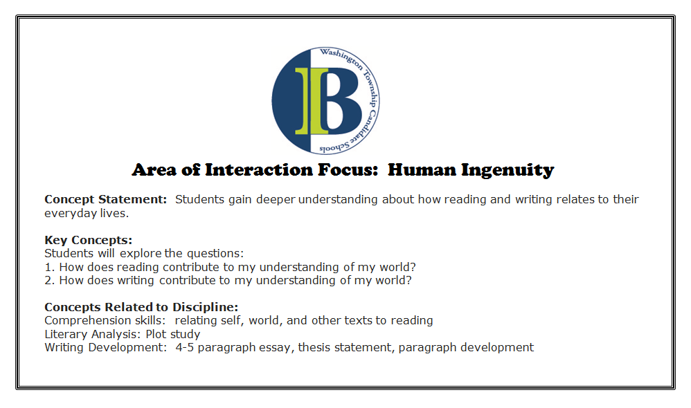 understand and enable interaction and communication understand and enable interaction and communication