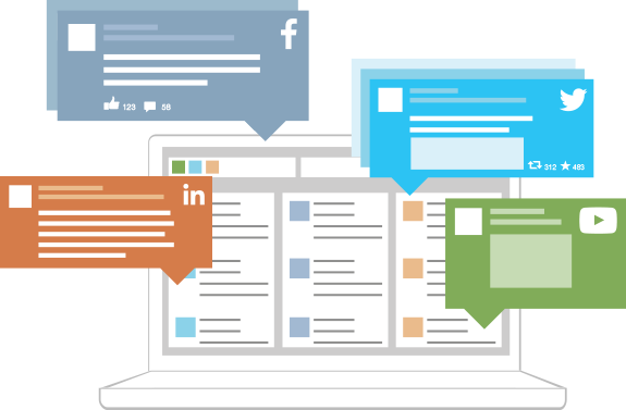Publish Blog Post to Facebook, Google+ Page Automatically Publish Blog Post to Facebook, Google+ Page Automatically