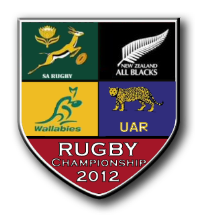Watch Four Nations Rugby Live Here