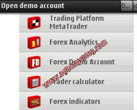Getting started in forex