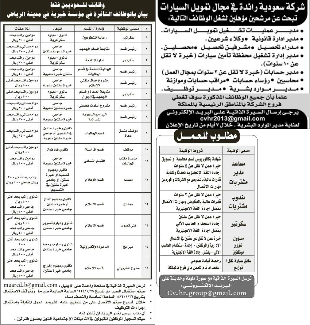 اعلانات وظائف شاغرة من جريدة الرياض الاحد 9\12\2012 %D8%A7%D9%84%D8%B1%D9%8A%D8%A7%D8%B6+2