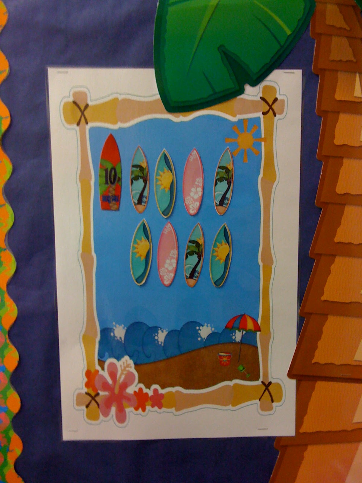 Ms.M's Blog Hang 10!