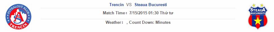 Trencin vs Steaua Bucurestii link vào 12bet