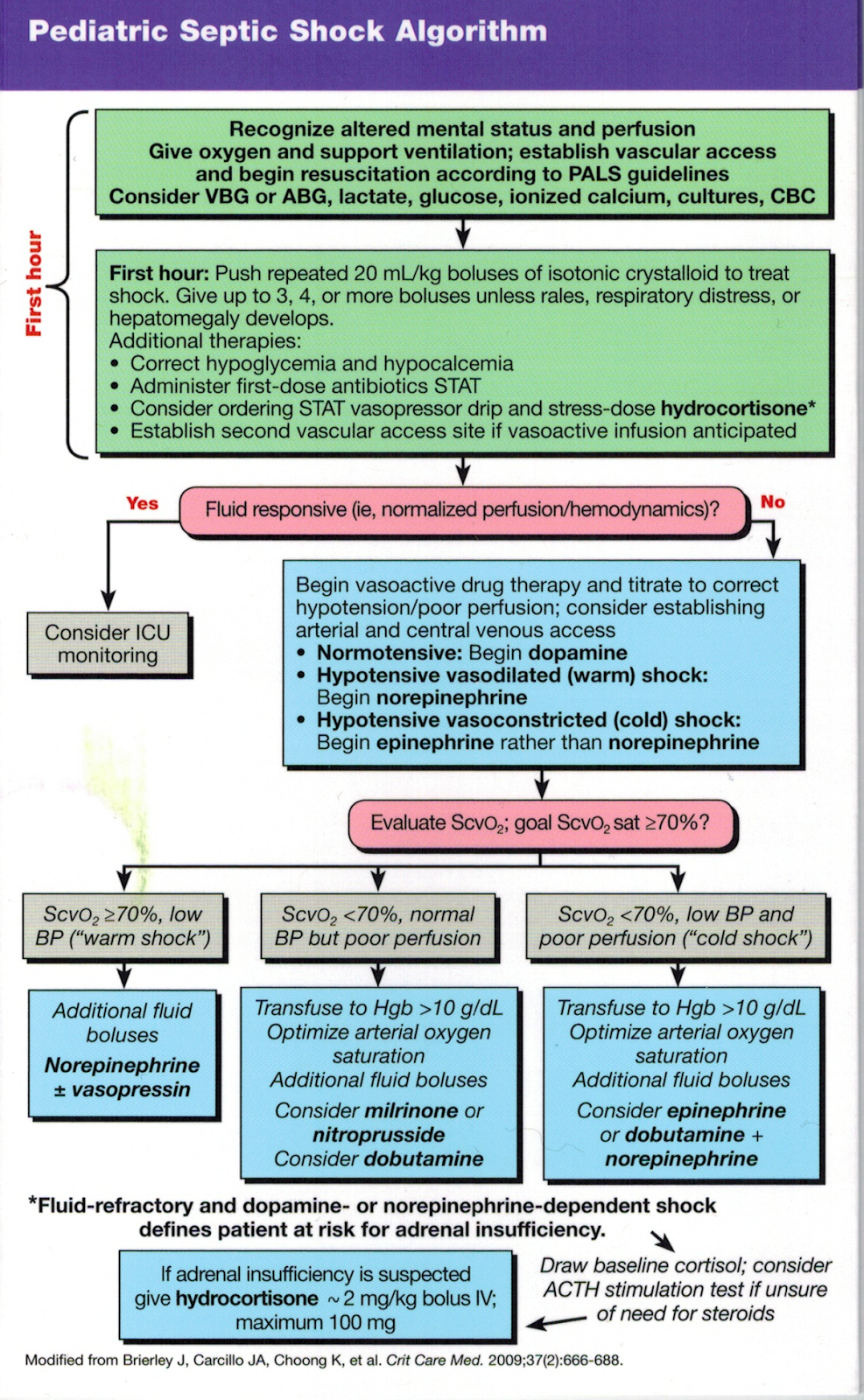 download handbook of geotechnical investigation