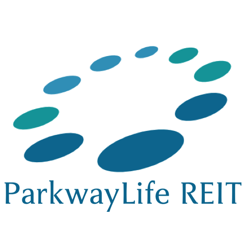 PARKWAYLIFE REIT (C2PU.SI) Target Price & Review