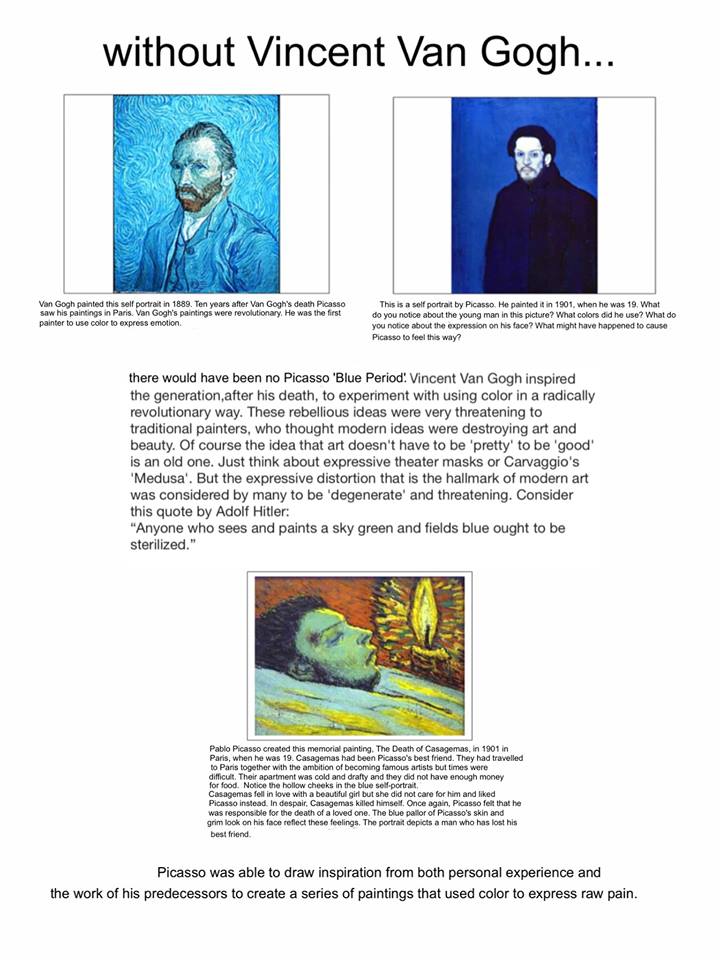 Worksheets Draw Art Transformations Free Worksheet the helpful art teacher imitation and transformation how artists important was van goghs discovery that color could consciously be used not just to depict mere reality but express emo
