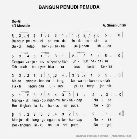 Daftar Lagu - Lagu Wajib Nasional Indonesia ~ AL-FETIH SHARE