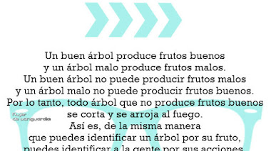 Cómo saber quién es quién?