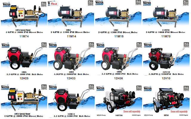   Pressure Washer Specifications