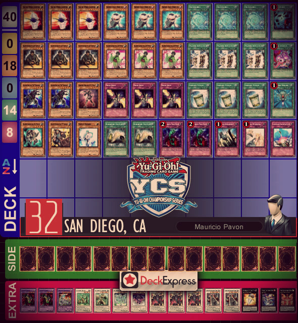 [Deck] YCS San Diego, Top 32: Mauricio Pavon