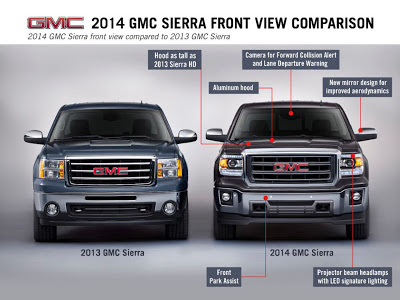 2014 GMC Sierra 2014 GMC Sierra