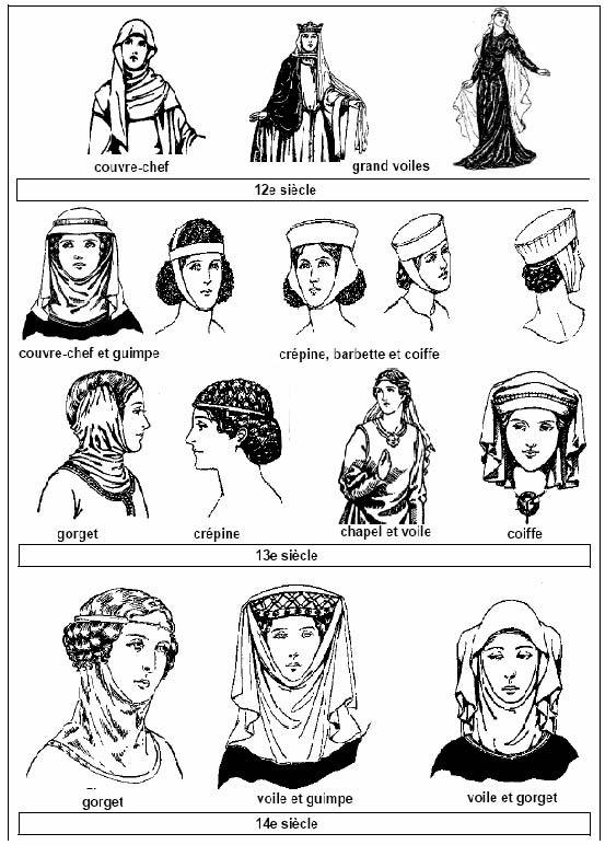 coiffure femme medievale