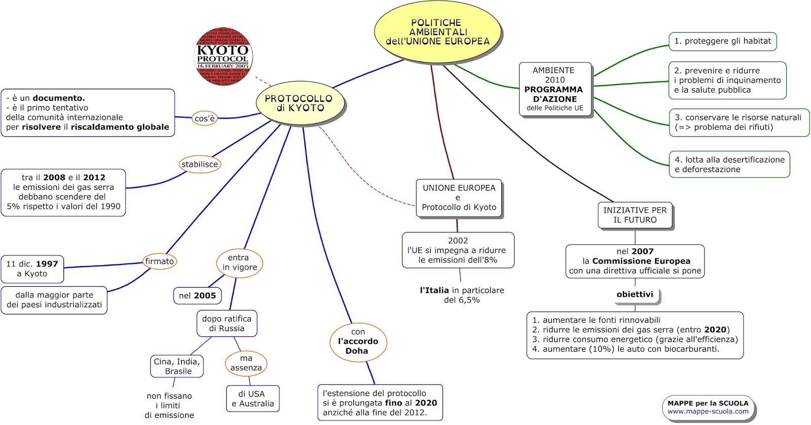 Istituzioni Ambienti Naturalismo + Hong Qile 洪启乐 Disgiunzione #1 Istituzioni Ambienti Naturalismo + Hong Qile 洪启乐 Disgiunzione #1