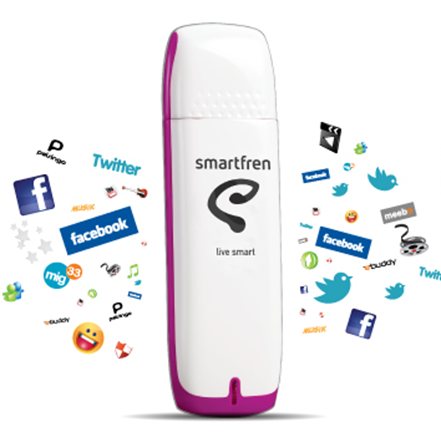 34+ Trik Smartfren Unlimited Di Modem PNG