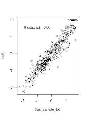 Reducing Respondent Burden: Item Sampling
