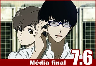 Média Final: 7.6 Média Final: 7.6