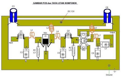 S S E Pemancar Fm 12 Watt Untuk Ngebrik Dan Broadcash