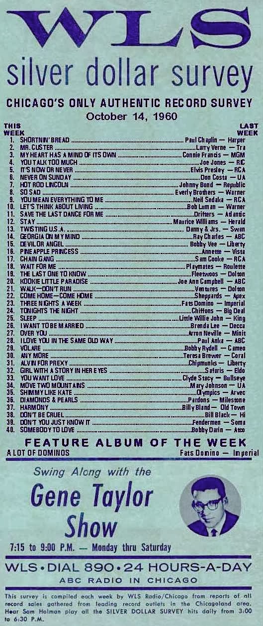 forgotten hits wls wednesday