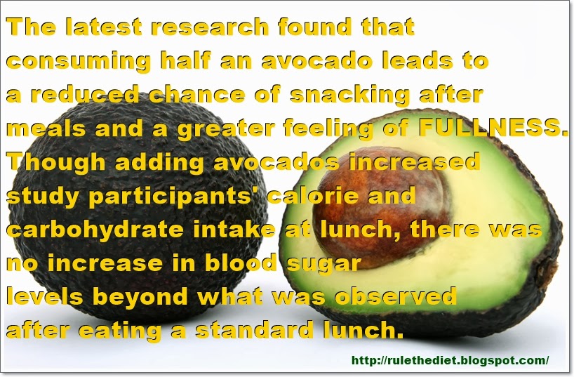 weight loss for a healthy lifestyle Adding avocado to lunch helps