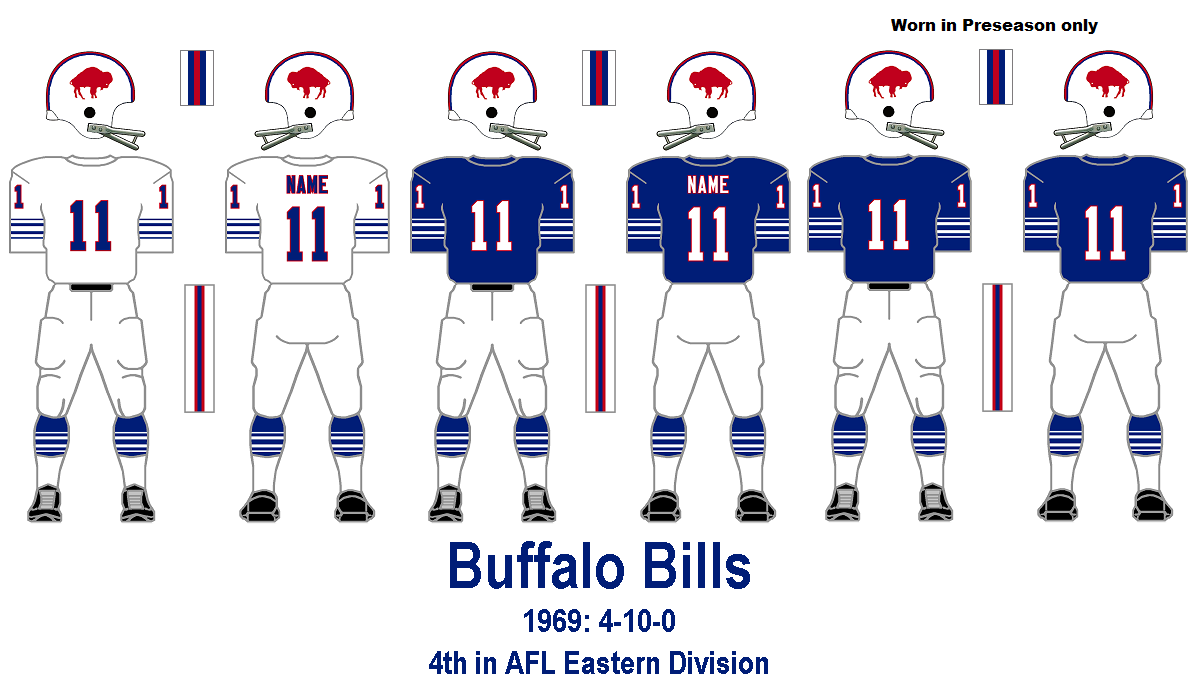 1969 buffalo bills