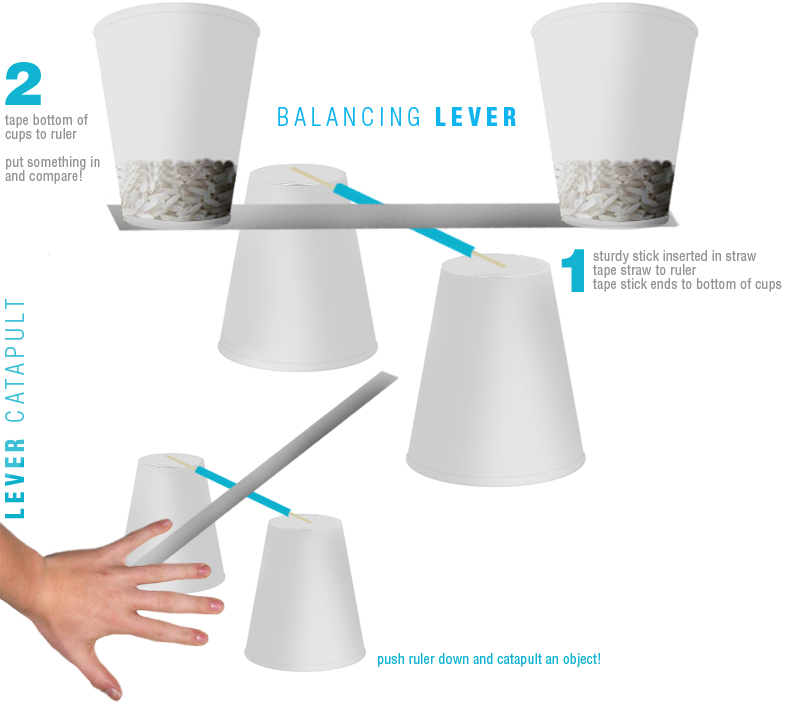 Ideas For Balancing An Unbalanced Room Ideas For Balancing An Unbalanced Room