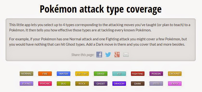 A G Z universe: Pokemon type coverage calculator