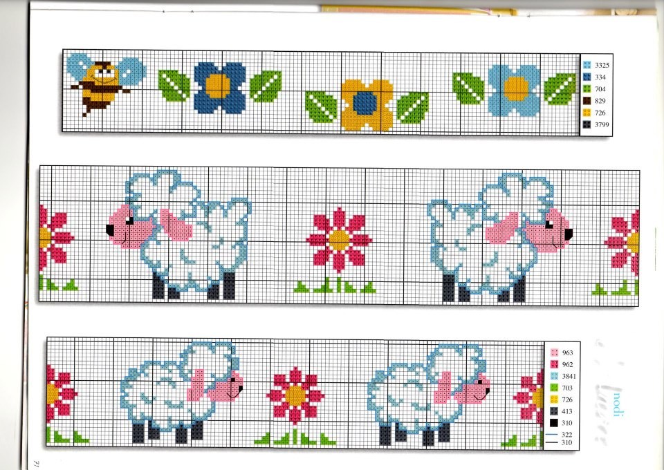 Graficos De Ponto Cruz Para Bebe Dinha Ponto Cruz: Graficos em ponto cruz para bebês