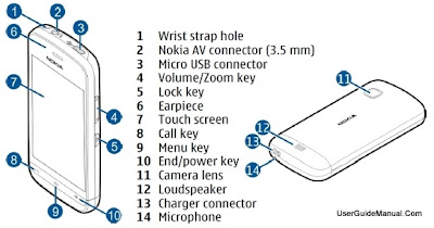 Nokia C503 Manual User Guide