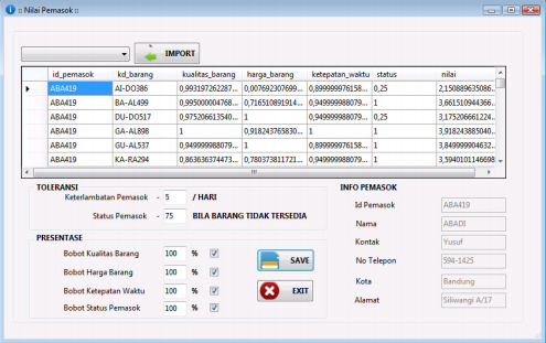 Intan Kusuma Software Dss