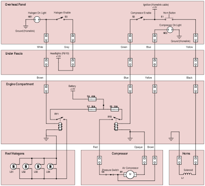 Land Rover Discovery 2 MY 2000: Wolo 847 Siberian Express Horn on Disco