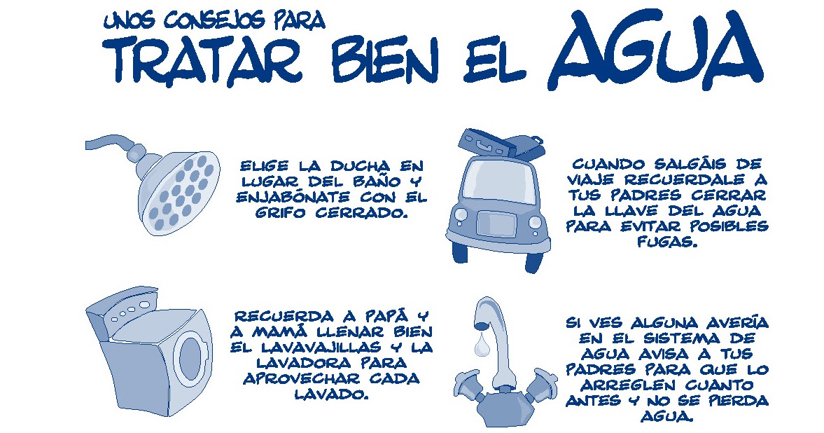 PROMOVIENDO EL USO RESPONSABLE DEL AGUA POTABLE CONSEJOS PARA HACER