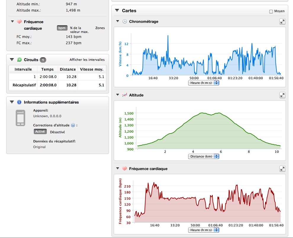 rencontre avec le mal telecharger