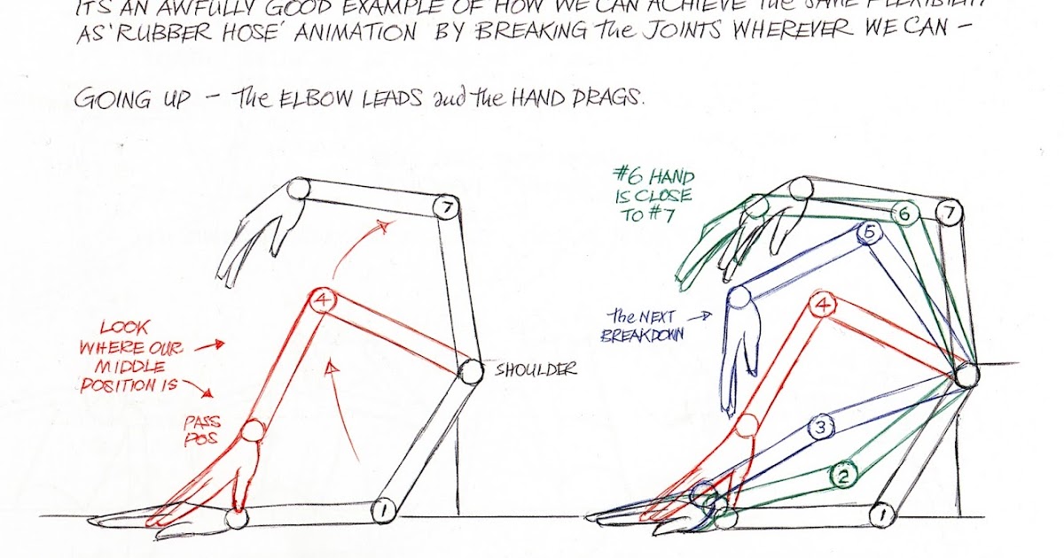 DLSY9mediastudies Breaking Joints