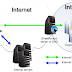 Perbedaan Antara Internet dan Intranet