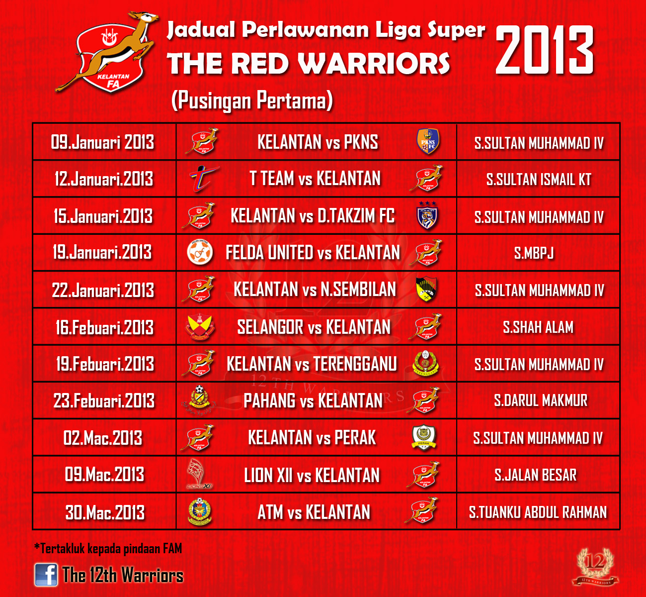 liga perdana+ 2013 jpg jadual perlawanan liga super malaysia 2014