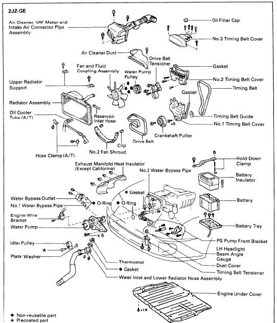 repair-manuals: Toyota Supra MK4 1995 Engine Repair Manual