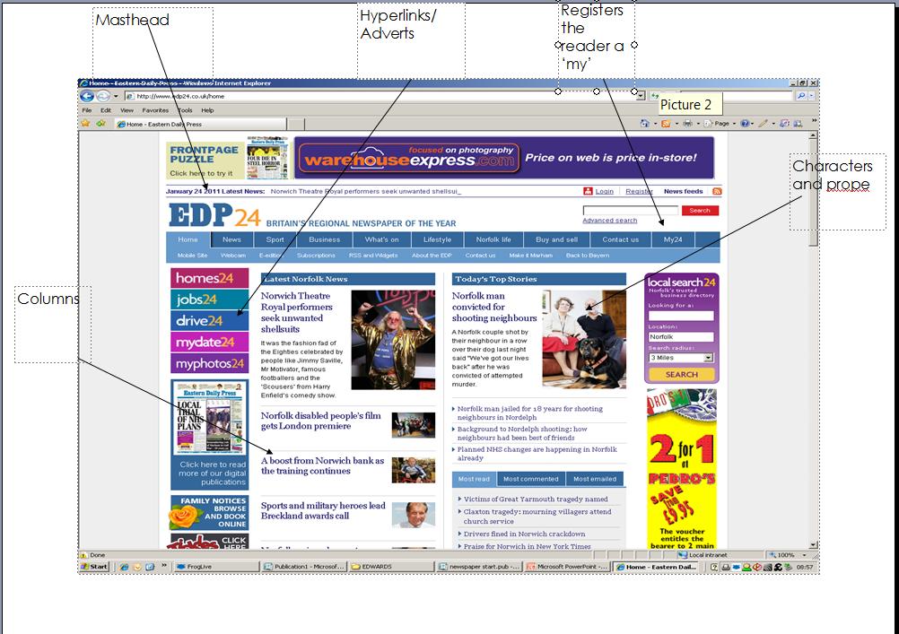 coursework sites coursework sites