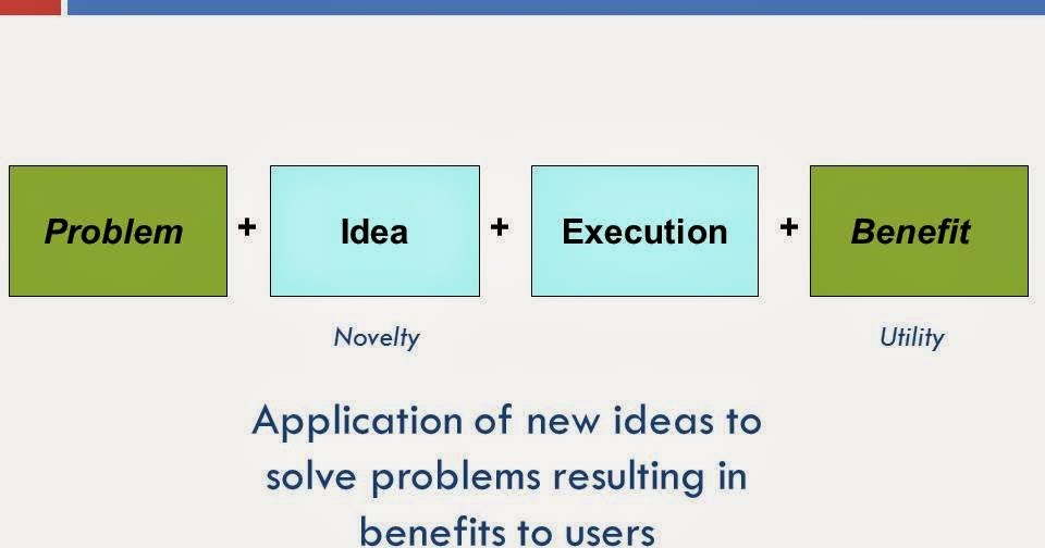 The Blunder Of Confusing Jugaad As Or Leading To Innovation