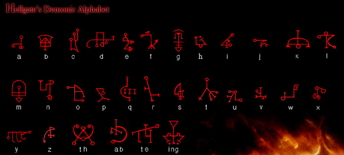 Satanic Alphabet Letters Satanic Alphabet Letters